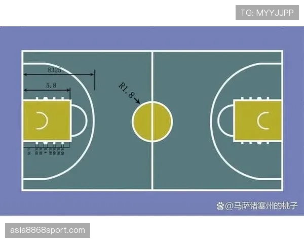 篮球新手必学：罚球规则NBA与FIBA的区别讲解与实操指南